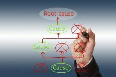 root-cause