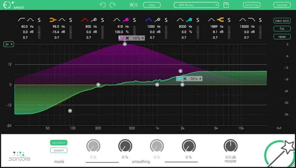 Review of Sonible Smart EQ+