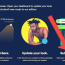 Submit-a-song-to-Spotify-for-playlist-consideration-1132x670
