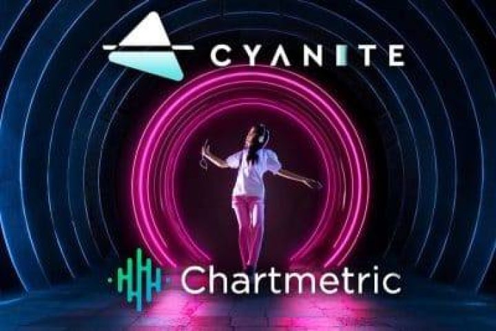 cyanitechart copy